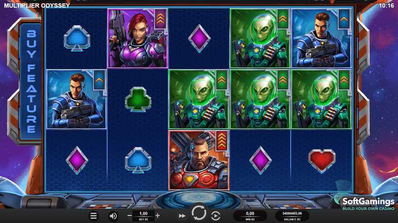 Multiplier Odyssey Multiplier Odyssey