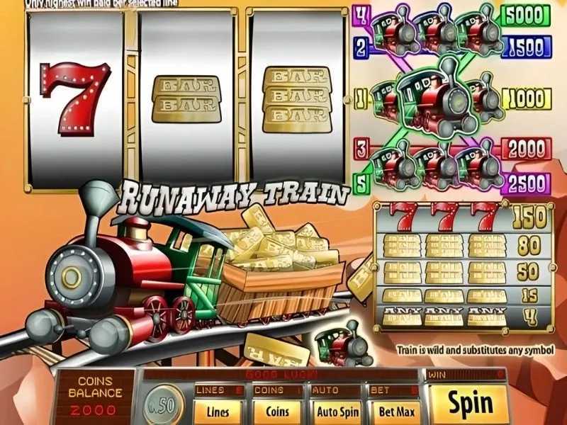 Runaway Train Runaway Train