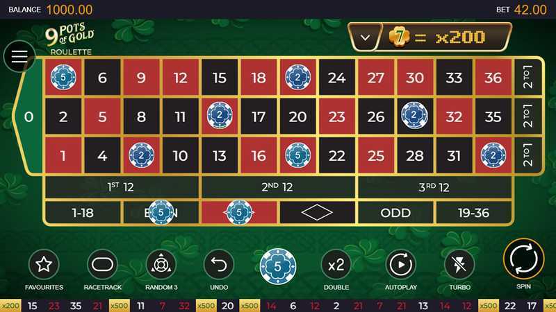 Roulette: Streets of Gold Roulette: Streets of Gold